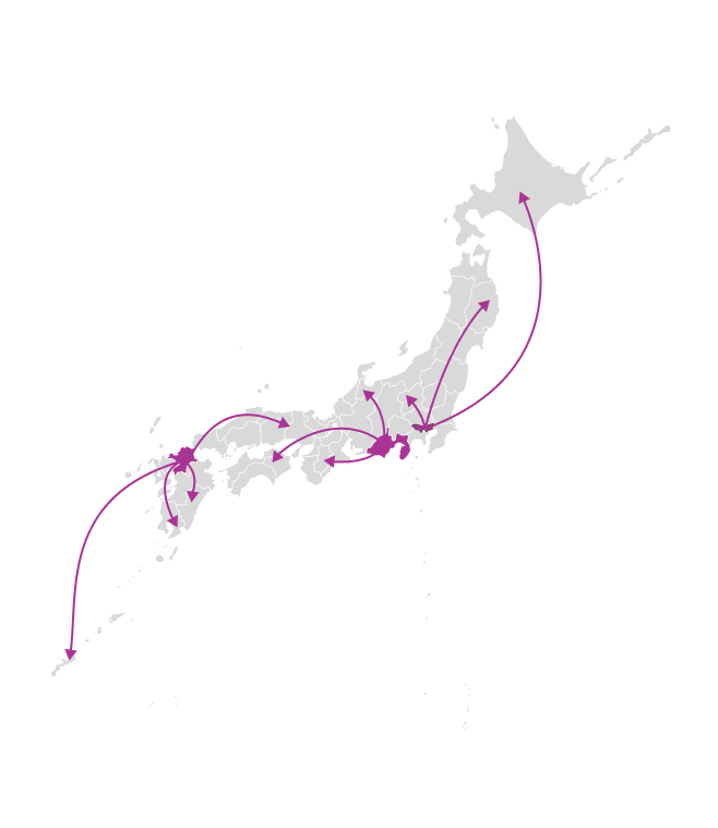機動力のイメージ(PC版)
